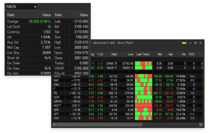 Stock Locates & Borrows Stock Locates & Borrows