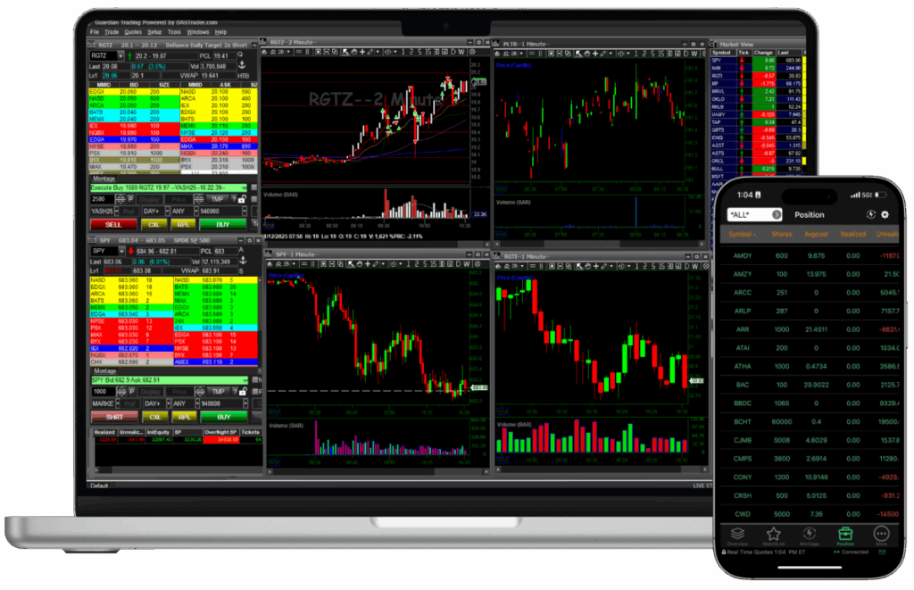 Professional Tools at Guardian Trading (20)