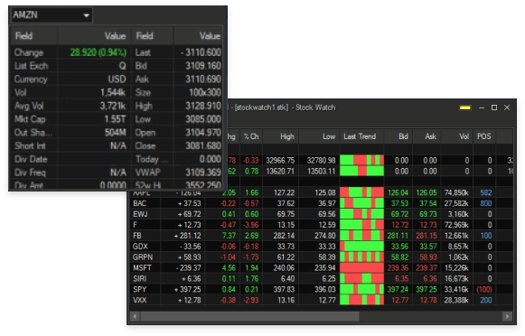 img-locates-stock-borrows