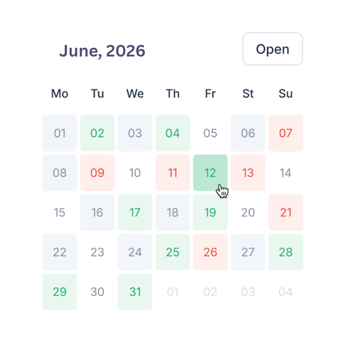 Tradervue P&L Calendar