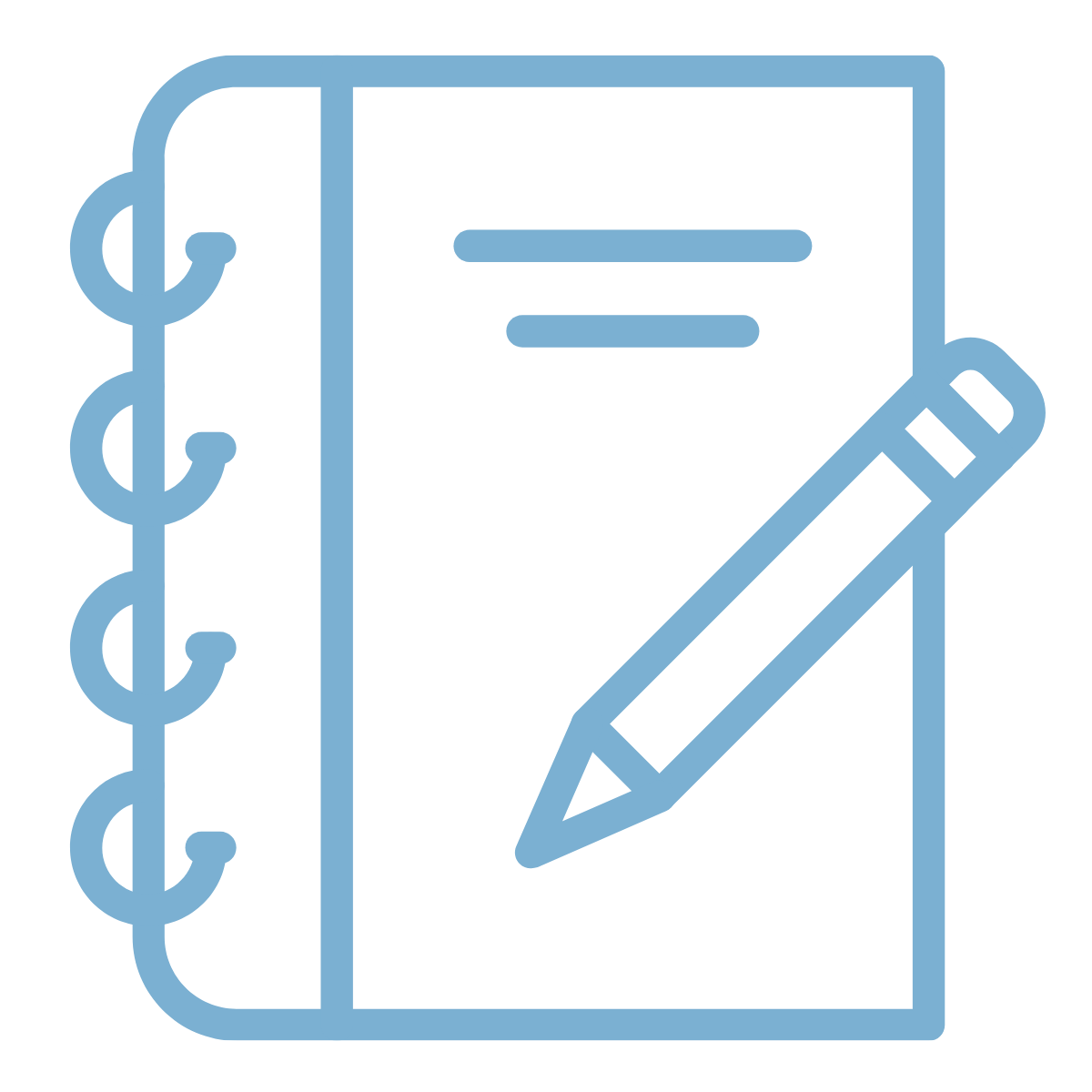 Structured Trade Journaling